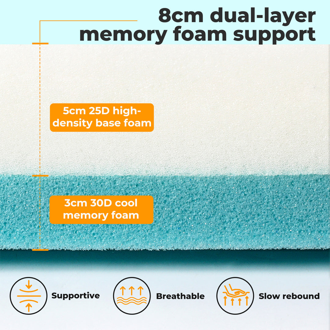 Mattress Topper Double Size Memory Foam Dual Layer Anti Slip All Season