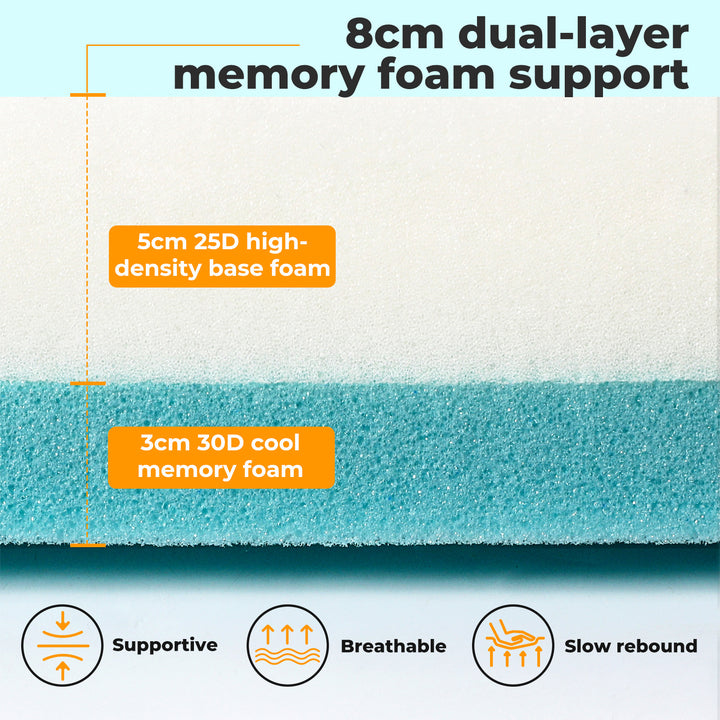 Mattress Topper Queen Size Memory Foam Dual Layer Anti Slip All Season
