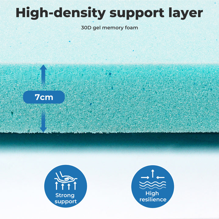 Gel Memory Foam Mattress Topper Queen 8cm Pressure Relief Deep Pocket