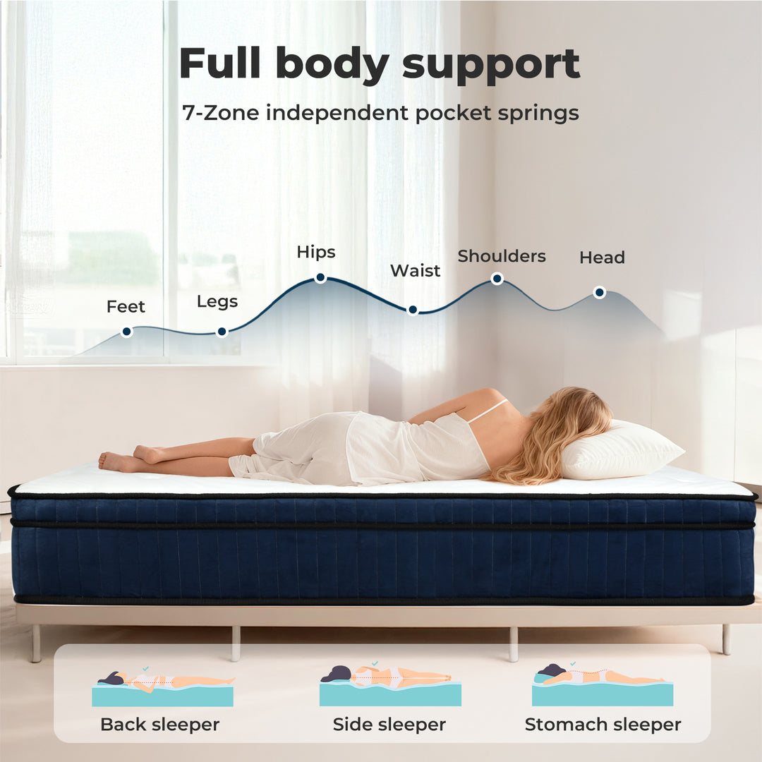 Dreamz Spring Mattress 7 Zone Bed Pocket Medium Firm Memory Foam