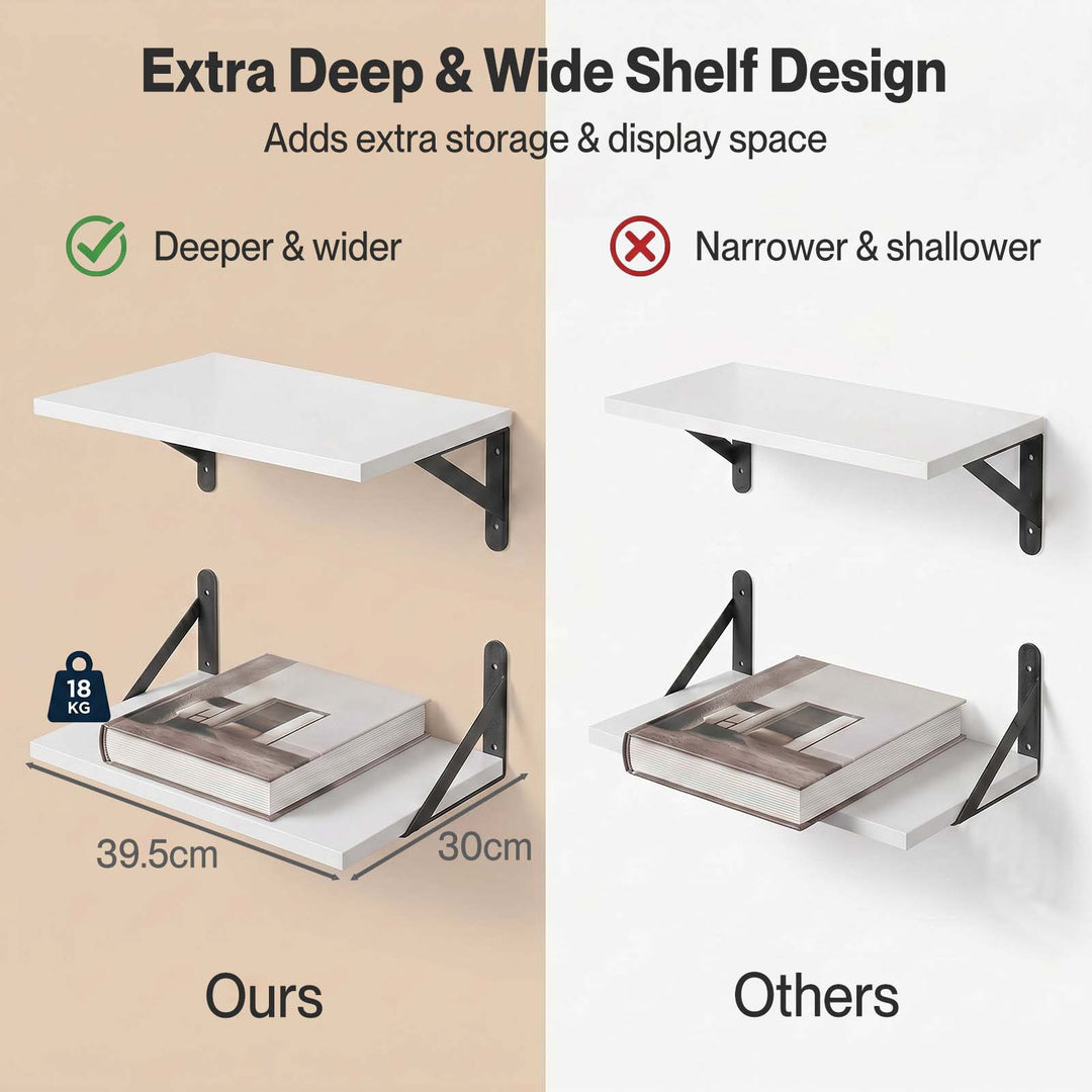 Floating Wall Shelves 2Pcs Deep Wall Mounted Display Book Shelf Bedroom