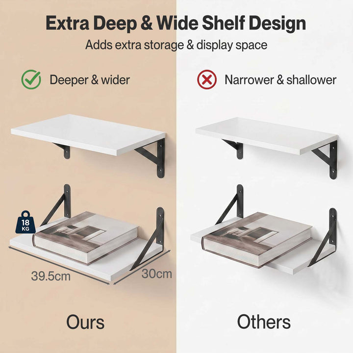 Floating Wall Shelves 2Pcs Deep Wall Mounted Display Book Shelf Bedroom