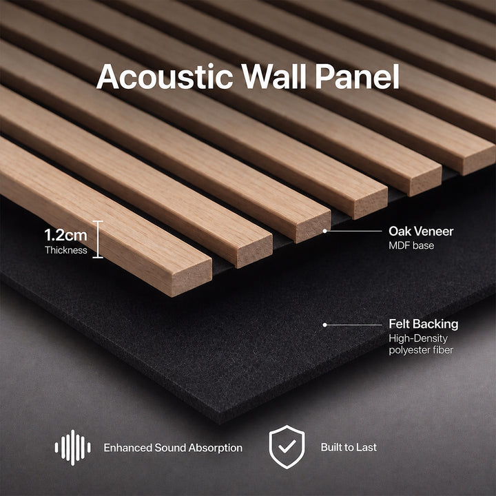 Acoustic Wall Panels 4pc NRC>0.7 120 x 60cm for Interior Wall Decor Oak
