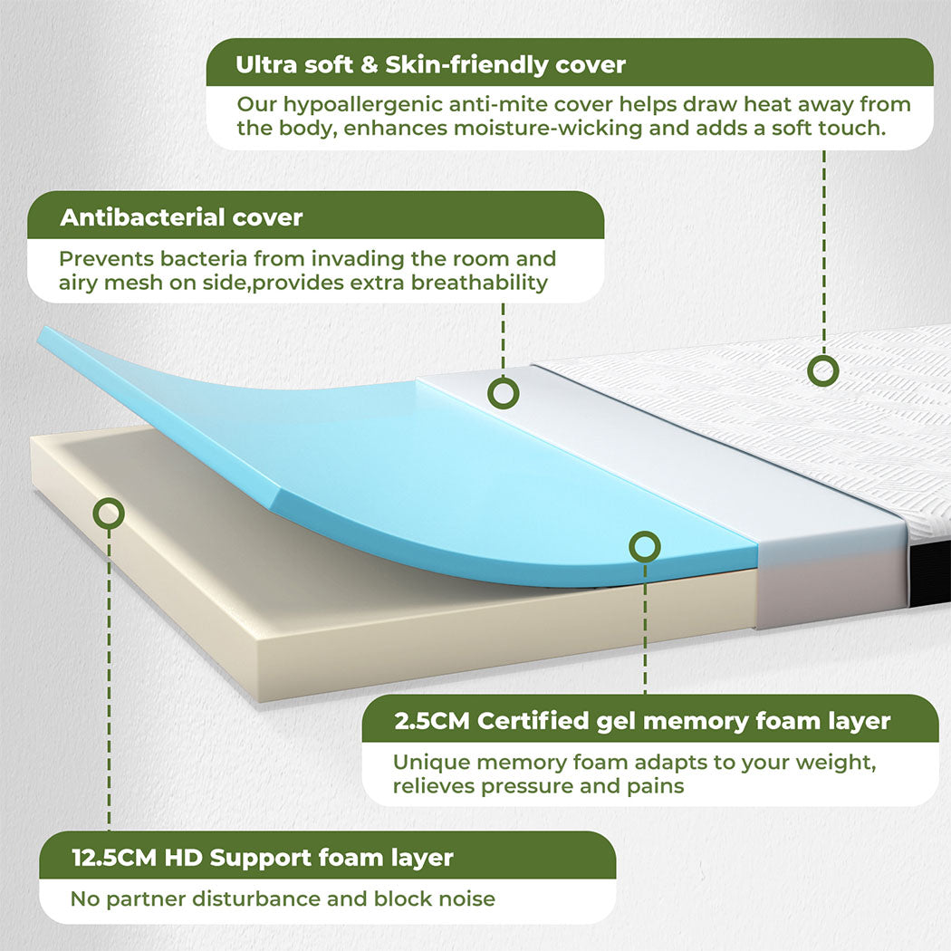 Dreamz Mattress Gel Memory Foam Cooling Breathable 15cm Medium Firm