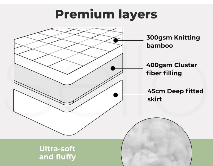 Dreamz Bamboo Pillowtop Mattress Topper - Levede