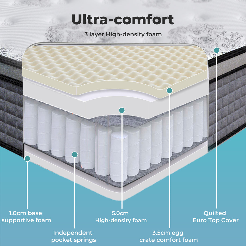 queen size mattress rolled and vacuum packed for easy delivery
