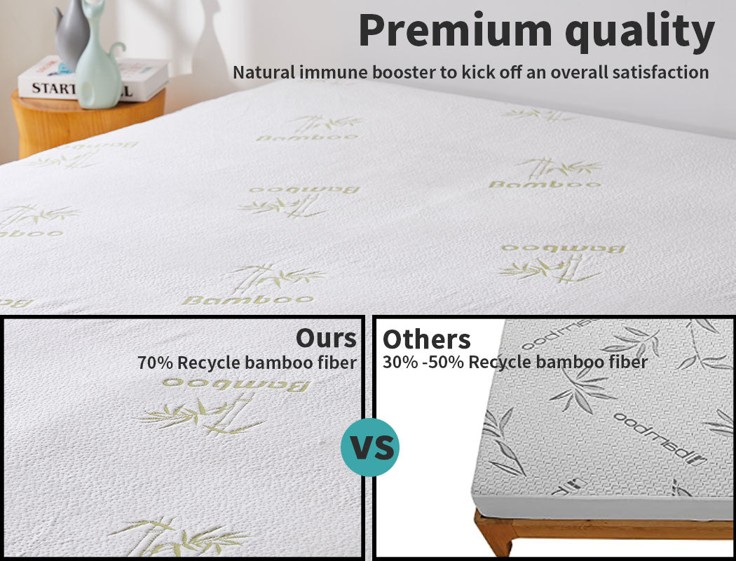 DreamZ Mattress Protector Topper 70% - Levede