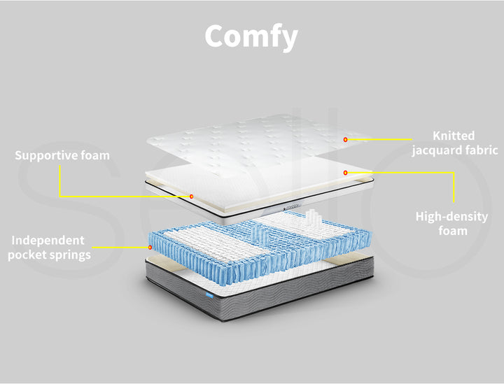 Dreamz Spring Mattress Pocket Bed Top Coil Sleep Foam Extra Firm King 23CM