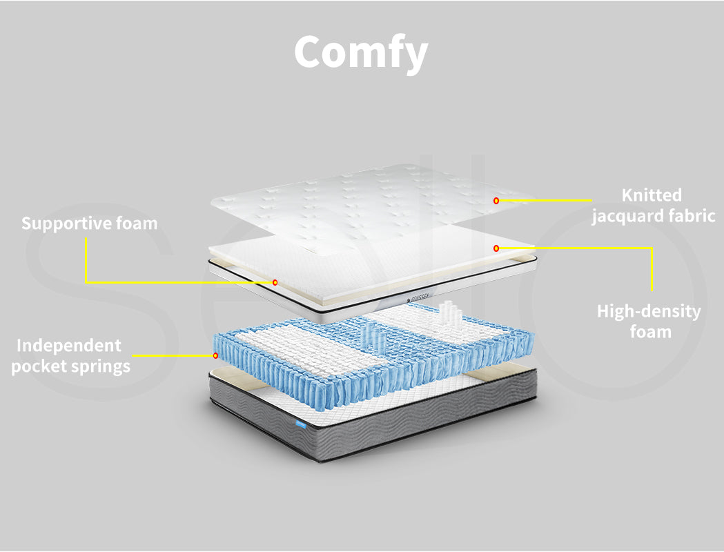 Dreamz Spring Mattress Pocket Bed Top - Levede