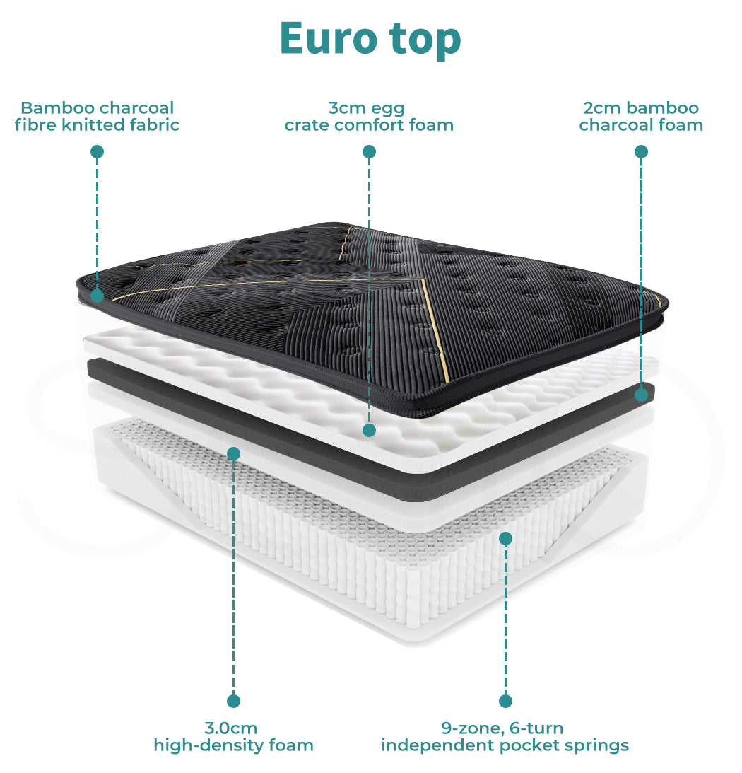 Dreamz Spring Mattress Bamboo Euro Top Bed Pocket HD Egg Foam 35cm Single