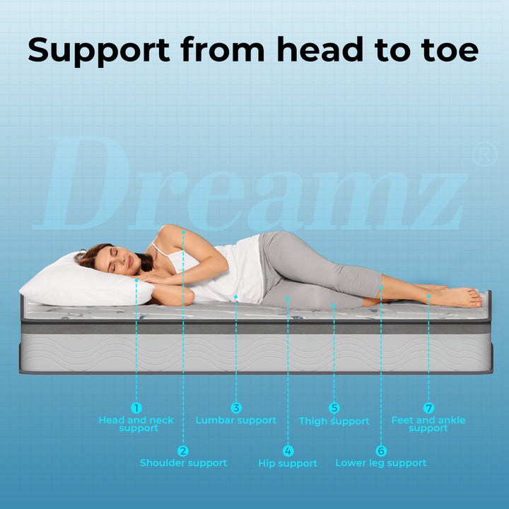 Dreamz Spring Mattress Bed Pocket Tight - Levede