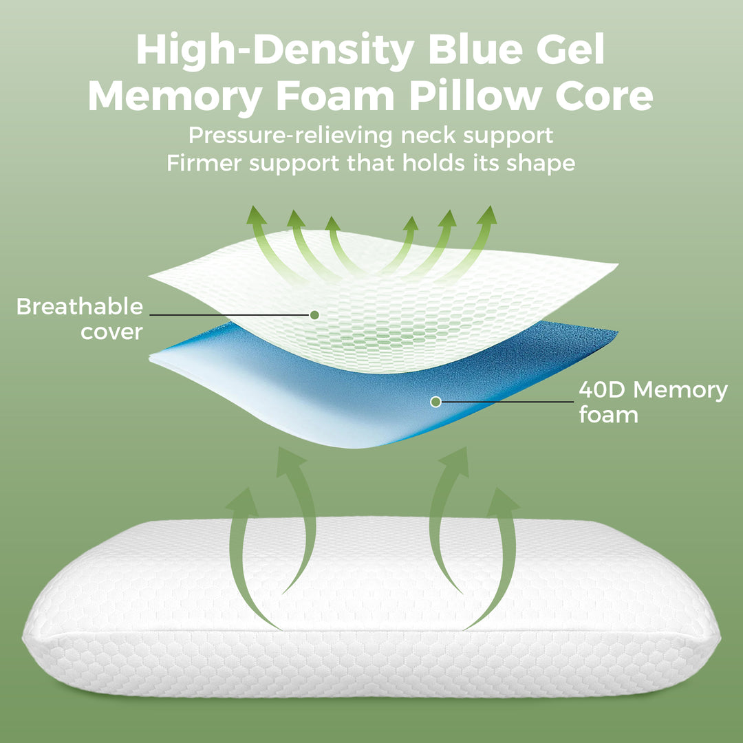 Orthopaedic Memory Foam Pillow Neck Back Pain Side Stomach Back Sleepers