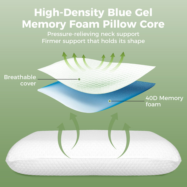 Orthopaedic Memory Foam Pillow Neck Back Pain Side Stomach Back Sleepers