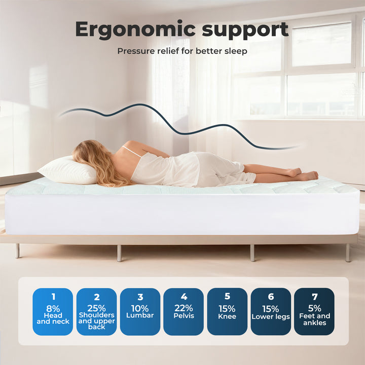 Mattress Topper Pillowtop Memory Foam Bamboo Cover Bed Protector Queen