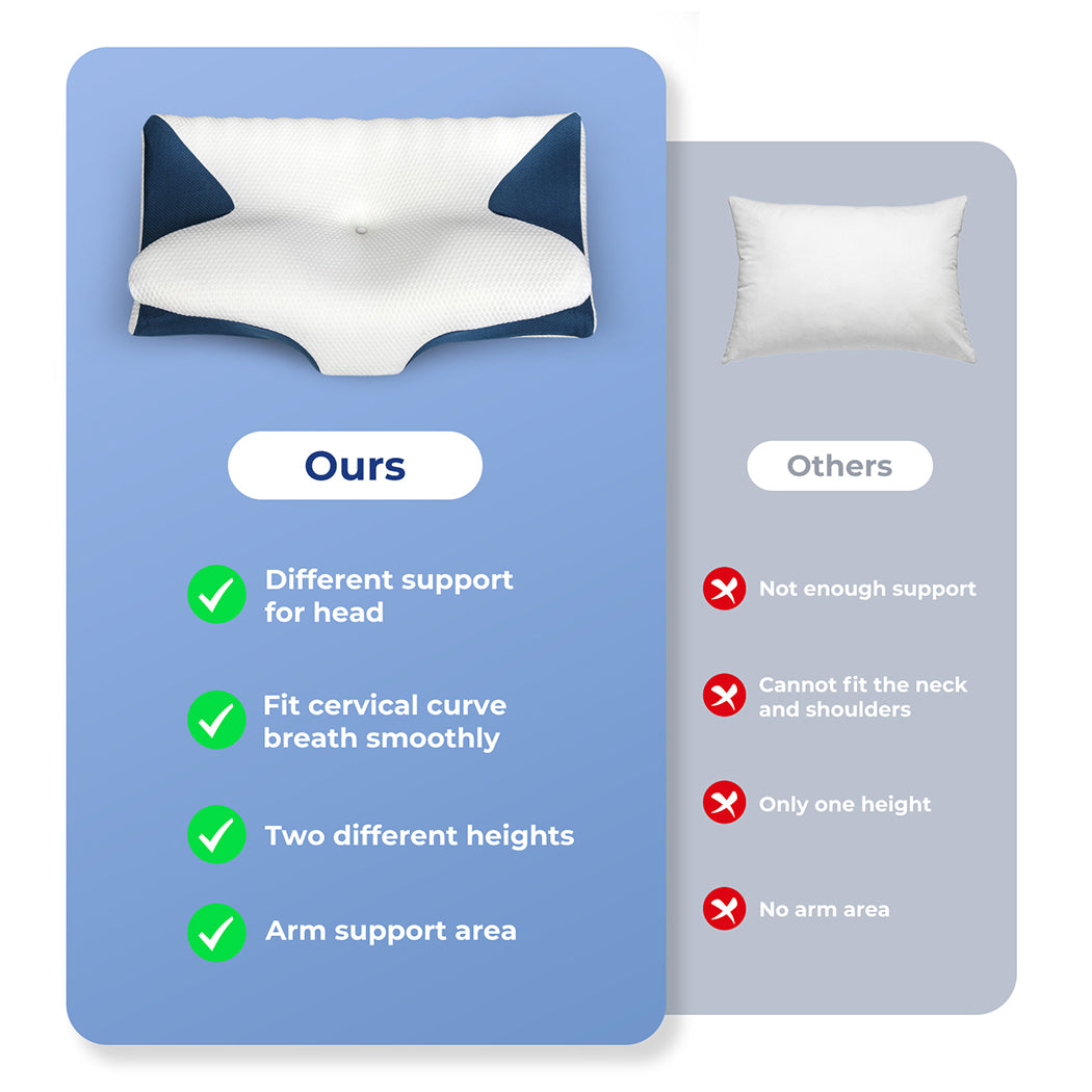 Memory Foam Cervical Support Pillow