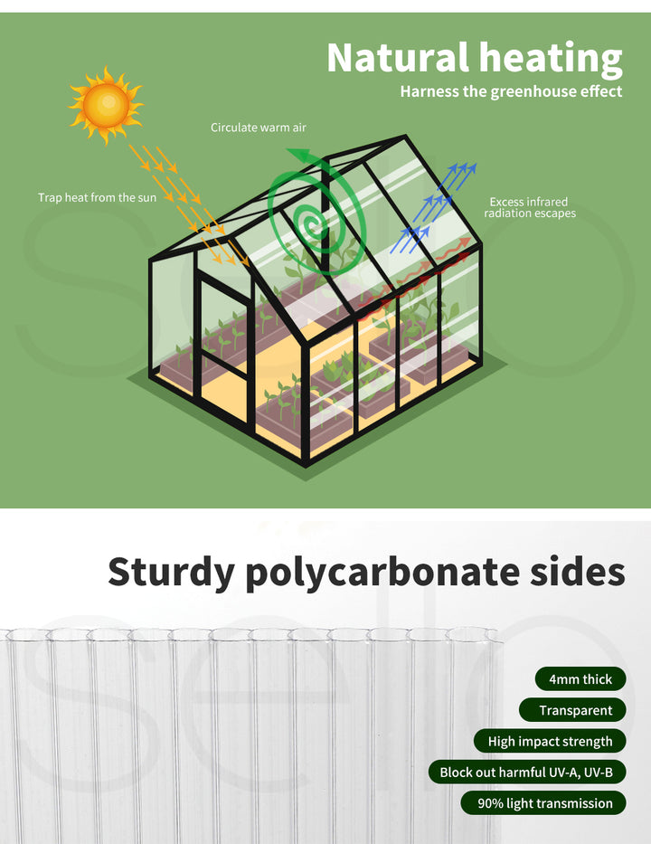 Lambu Greenhouse Aluminium Walk In Green - Levede