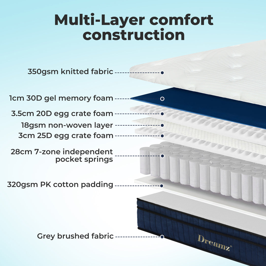 Dreamz Spring Mattress 7 Zone Bed Pocket Medium Firm Memory Foam