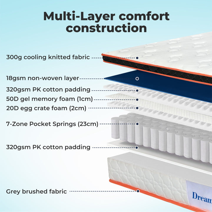 Dreamz Spring Mattress 7 Zone Bed Pocket Medium Firm Memory Foam
