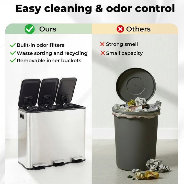 Kitchen Bins 54L Pedal Soft Close Lid Kitchen Recycling Bin Silver