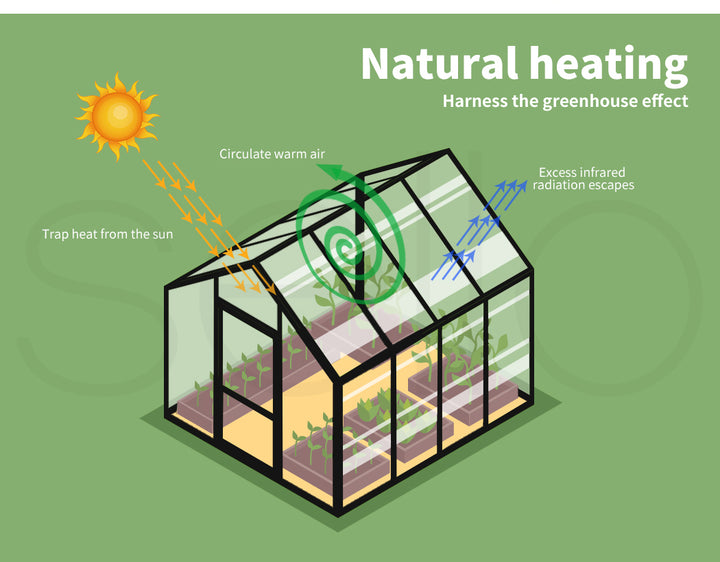 Levede Greenhouse Flower Garden Shed - Levede