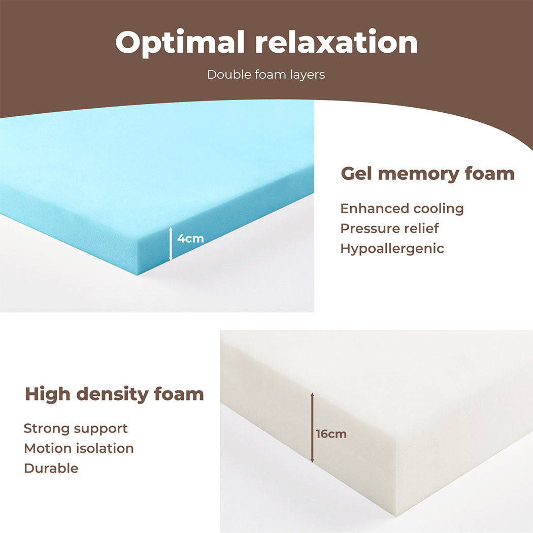 Dreamz Mattress Gel Memory Breathable - Levede