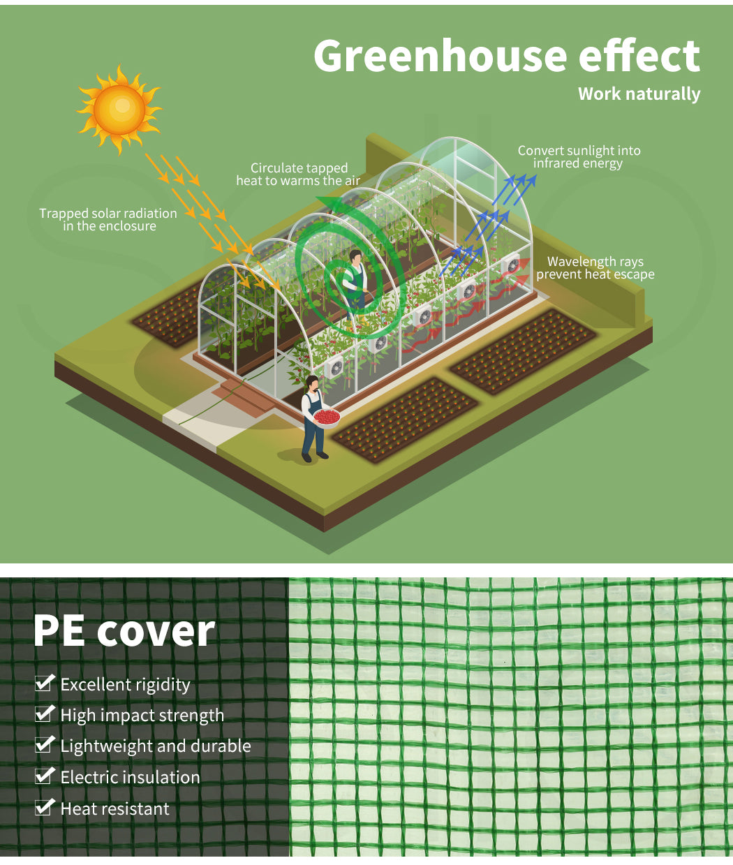 Greenhouse Walk In Green House Plastic - Levede