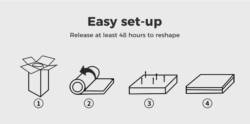 Dreamz Double Cooling Medium Firm Mattress 5 Zone - Levede