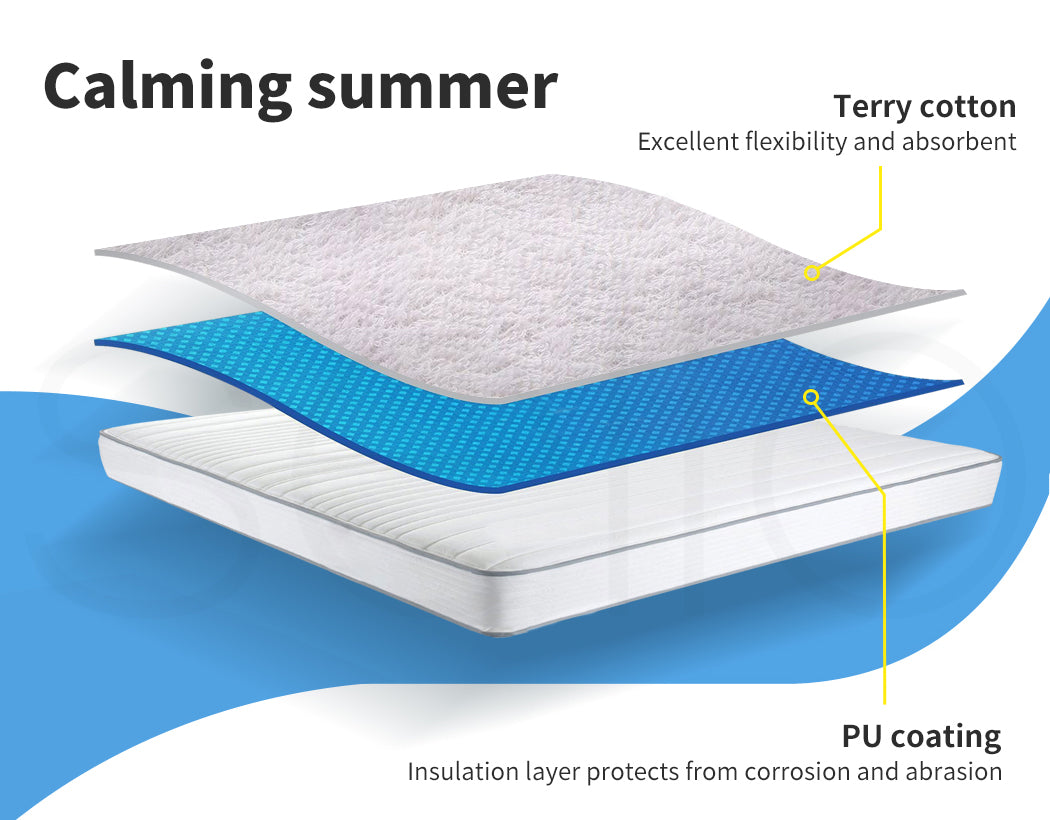 DreamZ Terry Cotton Fully Fitted Waterproof Mattress Protector - Levede